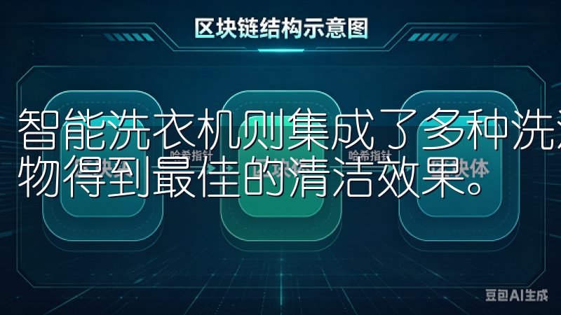 智能洗衣机则集成了多种洗涤模式和智能诊断功能，确保您的衣物得到最佳的清洁效果。